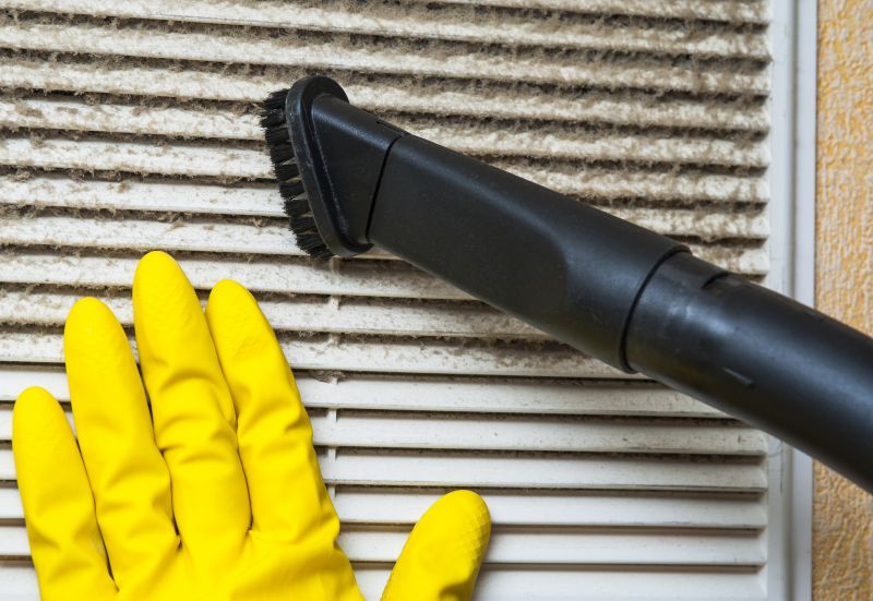 Top Rated Air Duct Testing Equipment